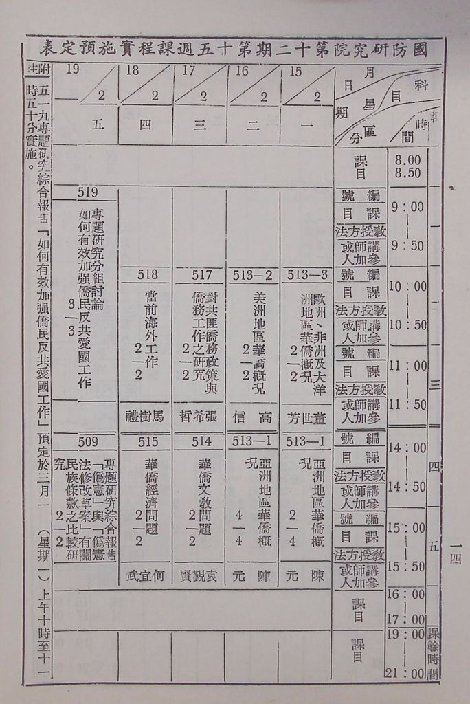 國防研究院第十二期第五課程「邊政與僑務」實施計畫綱要的圖檔，第10張，共10張