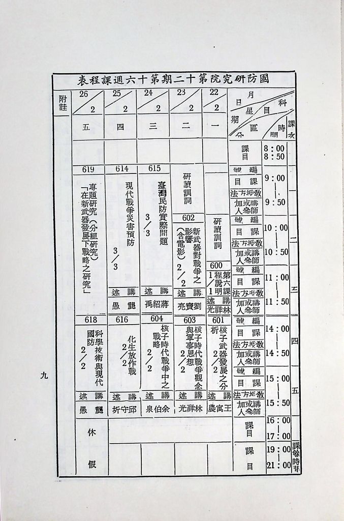 國防研究院第十二期第六課程「新武器與現代戰爭」實施計畫綱要的圖檔，第10張，共14張