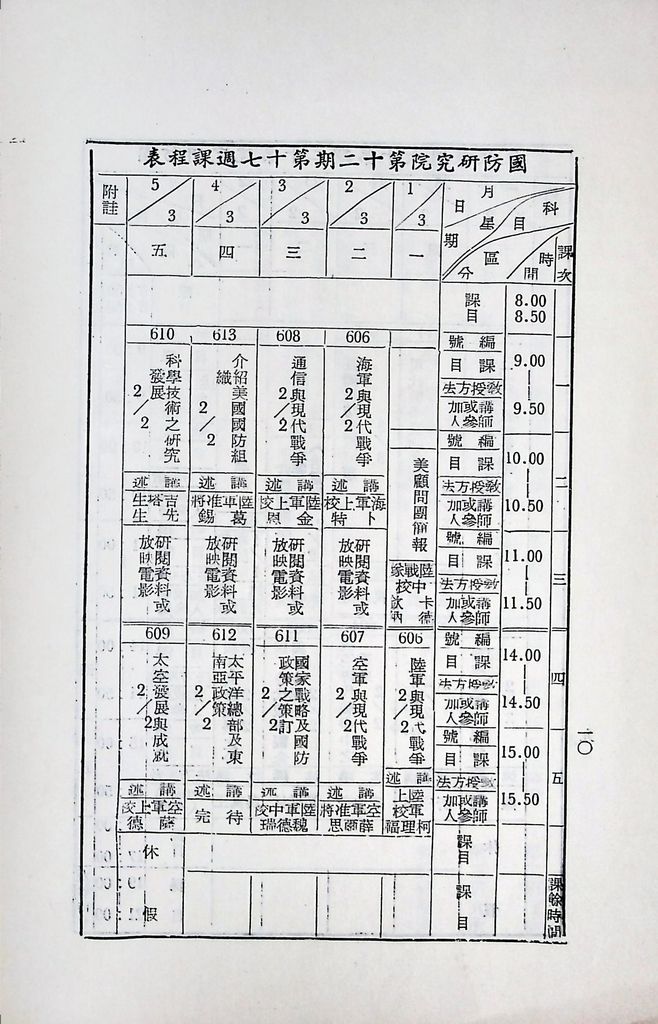 國防研究院第十二期第六課程「新武器與現代戰爭」實施計畫綱要的圖檔，第11張，共14張