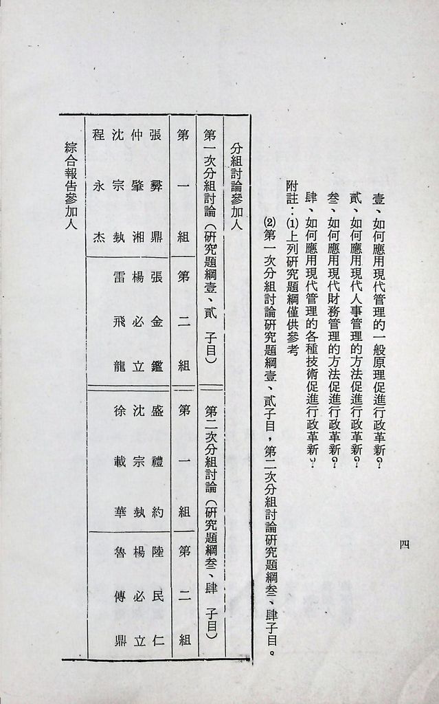 國防研究院第十一期第十二課程「現代行政管理」實施計畫綱要的圖檔，第5張，共11張