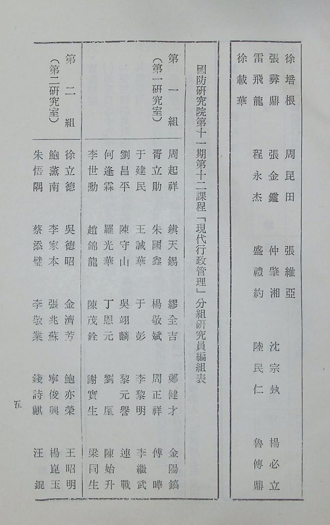 國防研究院第十一期第十二課程「現代行政管理」實施計畫綱要的圖檔，第6張，共11張