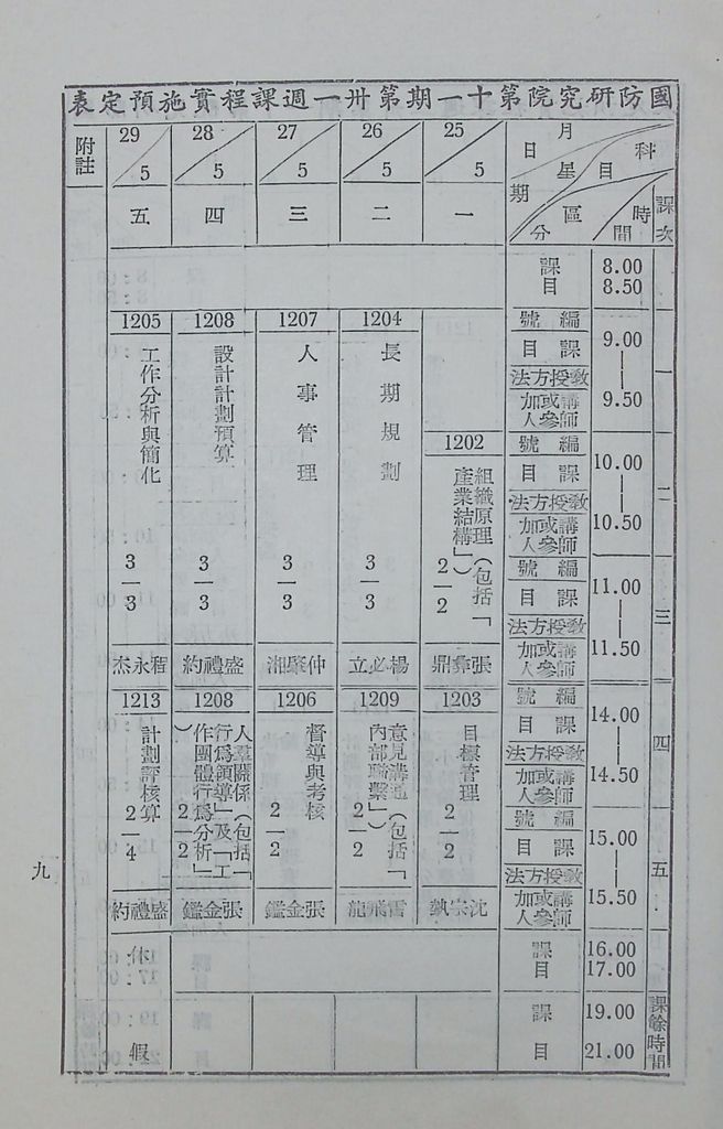 國防研究院第十一期第十二課程「現代行政管理」實施計畫綱要的圖檔，第10張，共11張