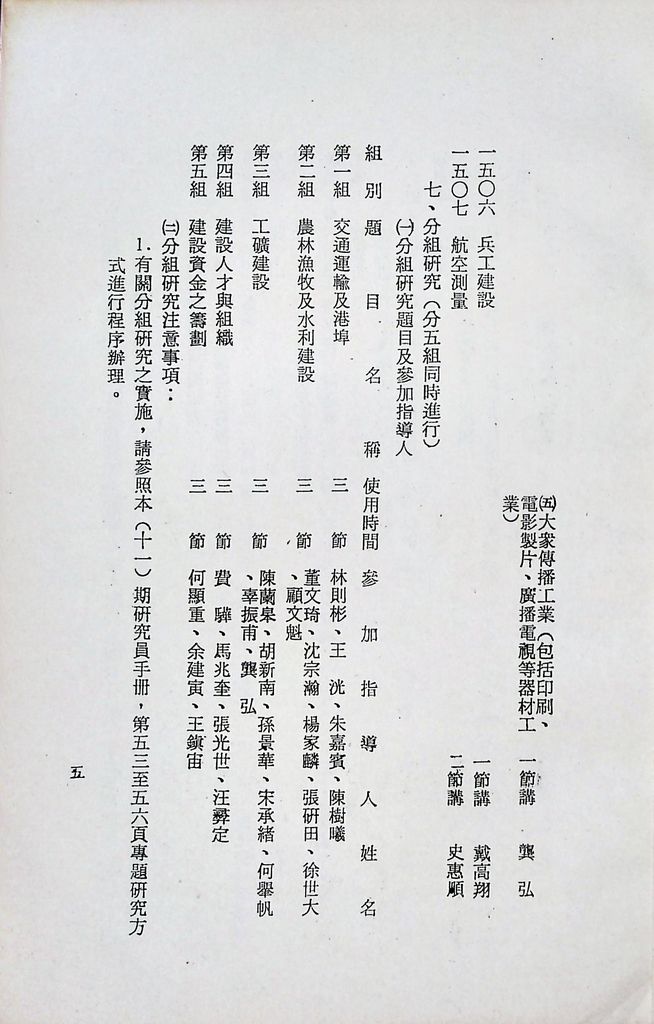 國防研究院第十一期第十五課程(甲)「實業計畫研究」實施計畫綱要的圖檔，第6張，共23張