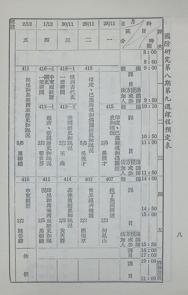 國防研究院第八期第四課程「國際情勢」實施計畫綱要的圖檔，第9張，共13張