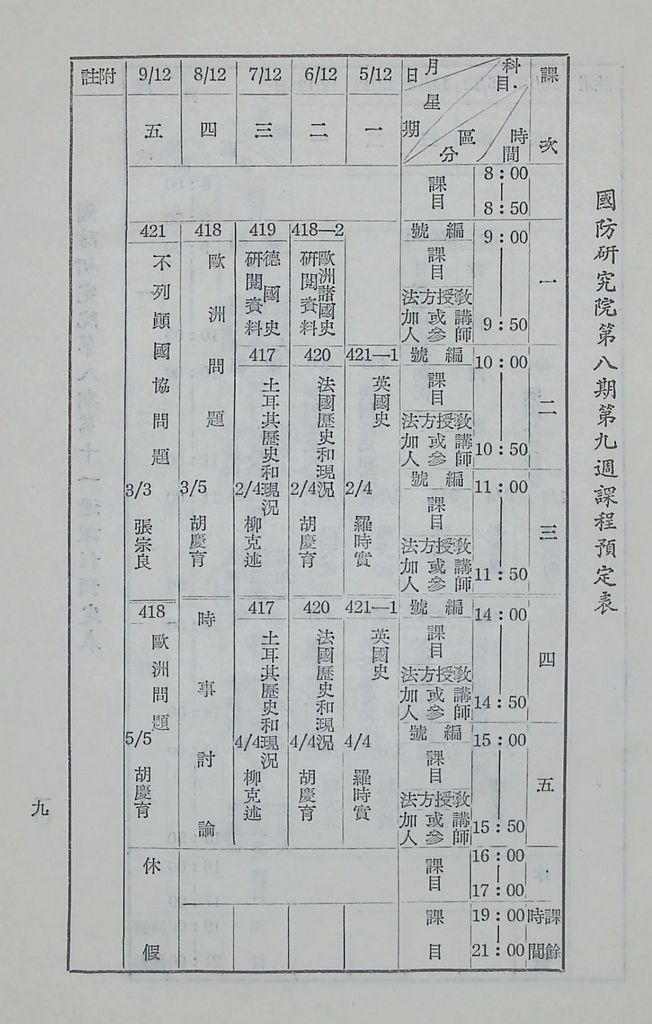 國防研究院第八期第四課程「國際情勢」實施計畫綱要的圖檔，第10張，共13張