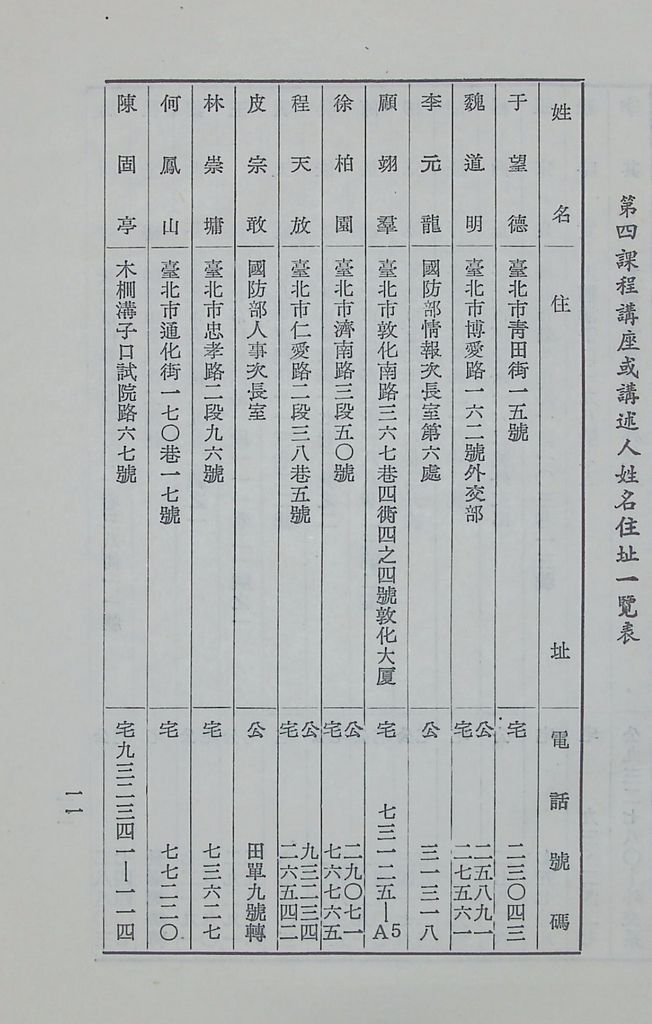 國防研究院第八期第四課程「國際情勢」實施計畫綱要的圖檔，第12張，共13張