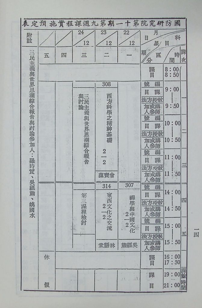 國防研究院第十一期第三課程「思想與文化」實施計畫綱要的圖檔，第15張，共15張