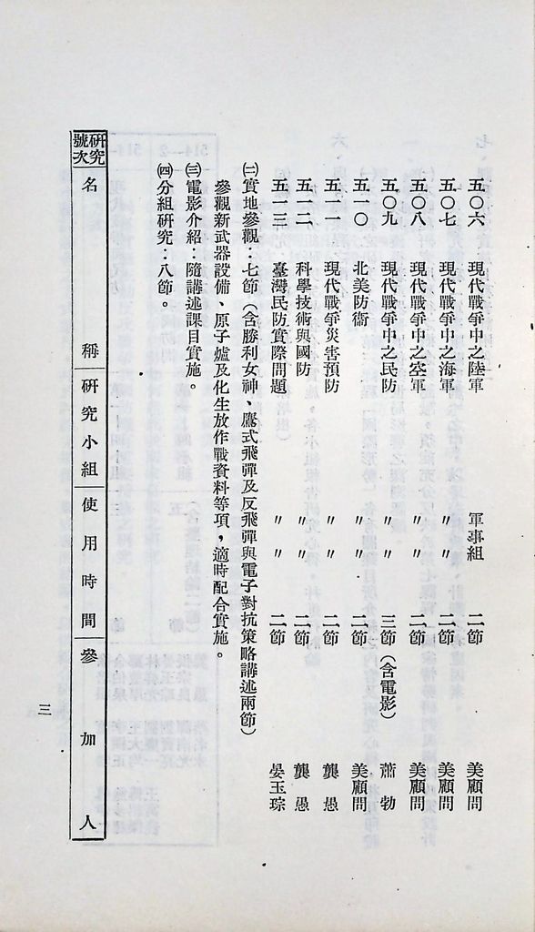 國防研究院第六期第五課程「新武器與現代戰爭」實施計劃綱要的圖檔，第4張，共12張