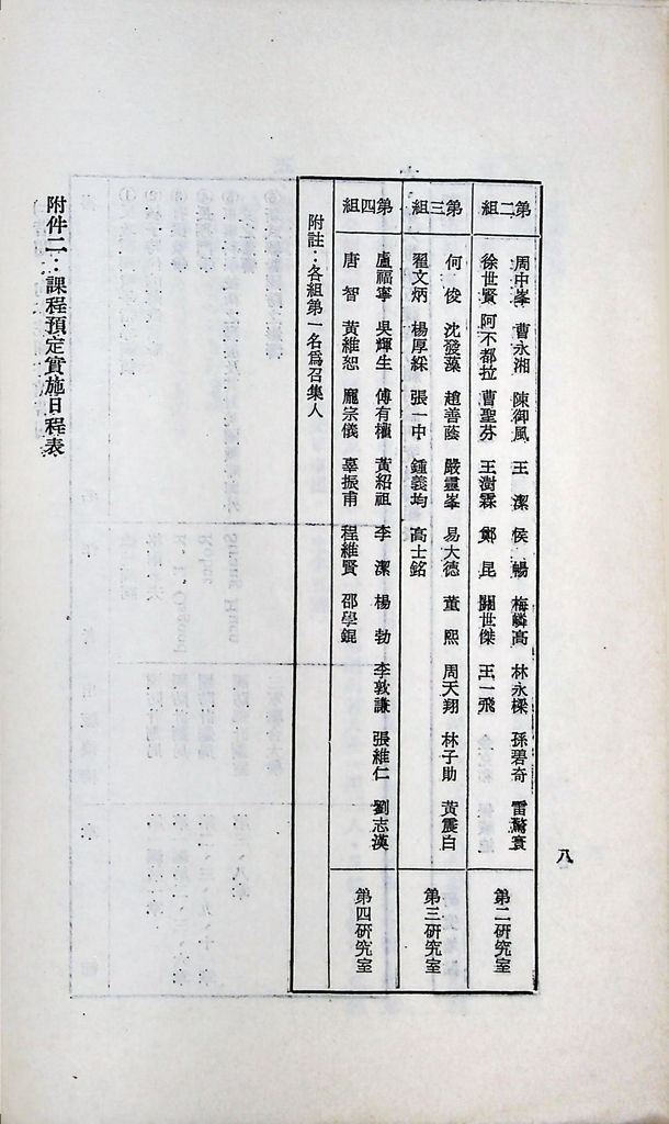 國防研究院第六期第五課程「新武器與現代戰爭」實施計劃綱要的圖檔，第9張，共12張