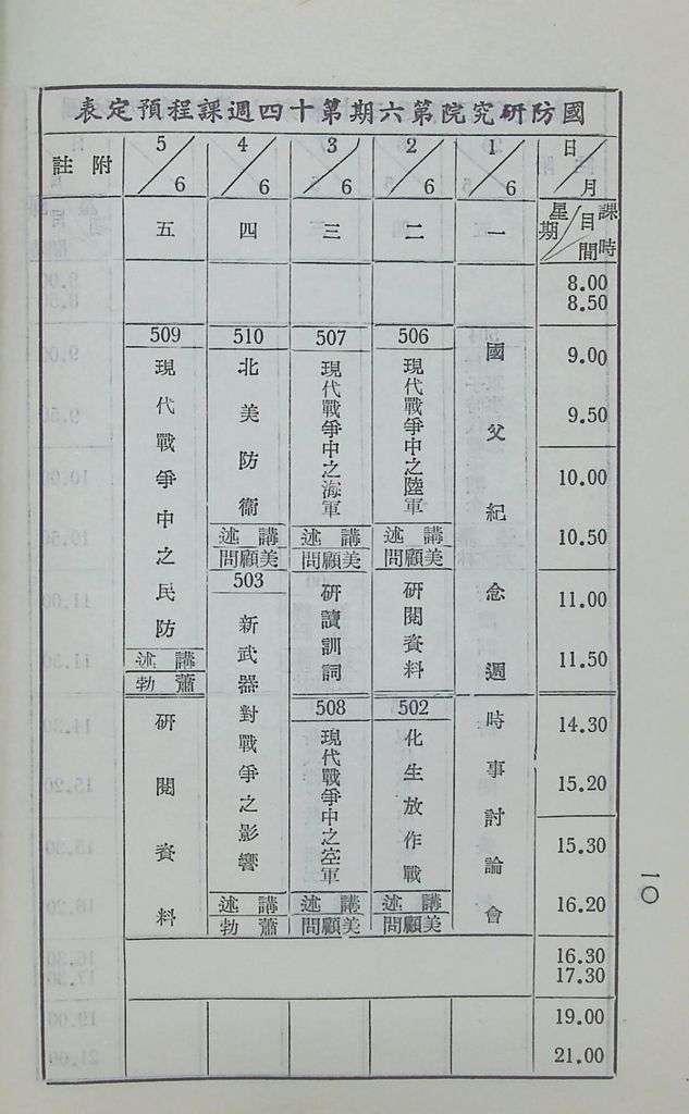 國防研究院第六期第五課程「新武器與現代戰爭」實施計劃綱要的圖檔，第11張，共12張