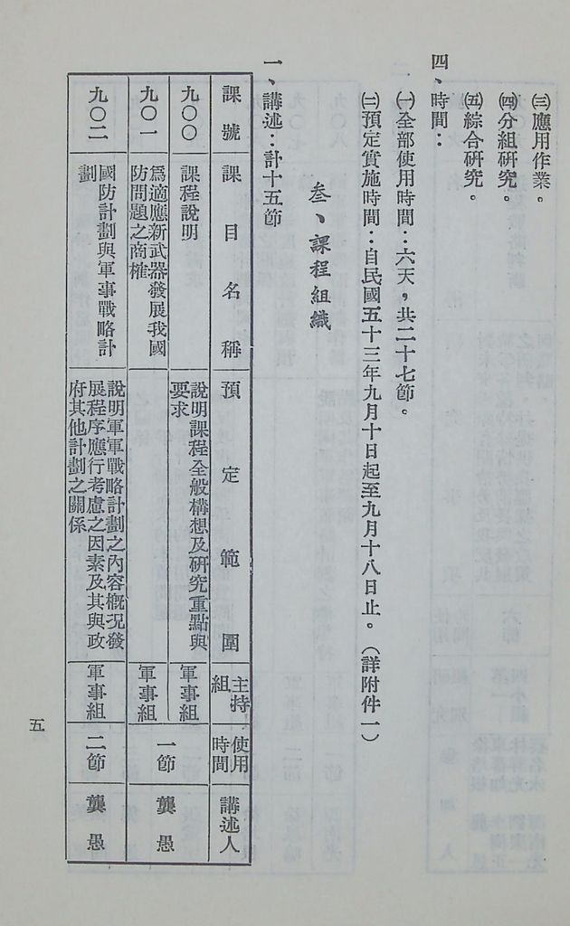 國防研究院第六期第九課程「軍事戰略計劃」實施計劃綱要的圖檔，第6張，共20張