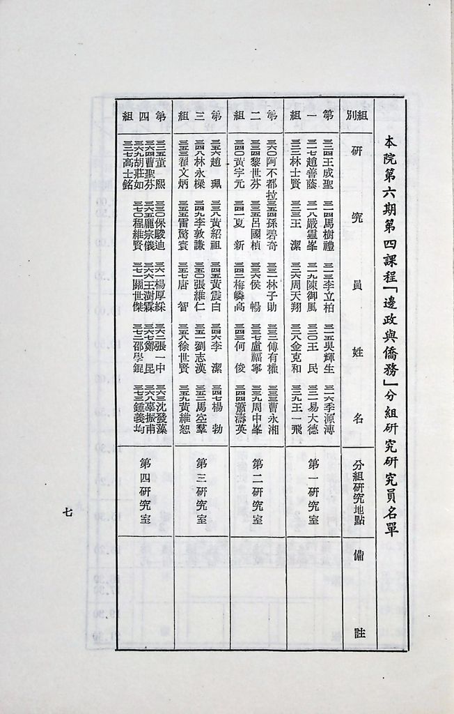 國防研究院第六期第四課程「邊政與僑務」實施計畫綱要的圖檔，第8張，共11張