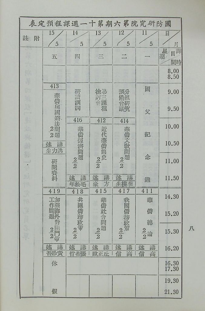 國防研究院第六期第四課程「邊政與僑務」實施計畫綱要的圖檔，第9張，共11張