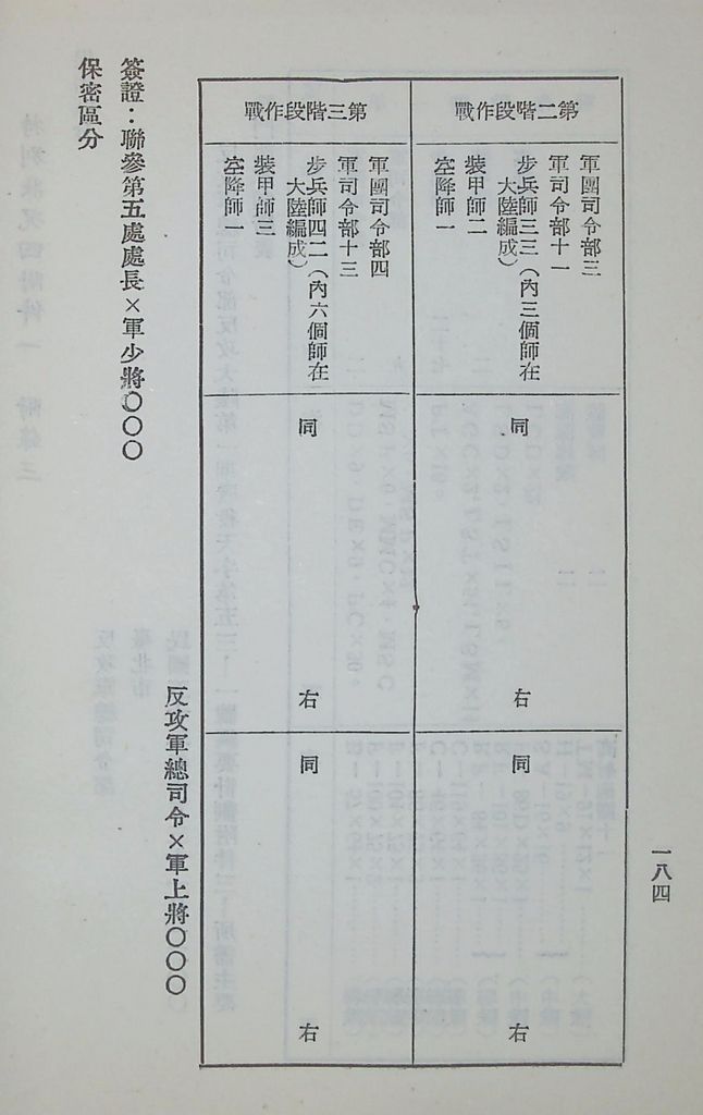 國防研究院第五期第十一課程「戰區作戰與戰地政務」應用作業想定—特別狀況四的圖檔，第40張，共115張