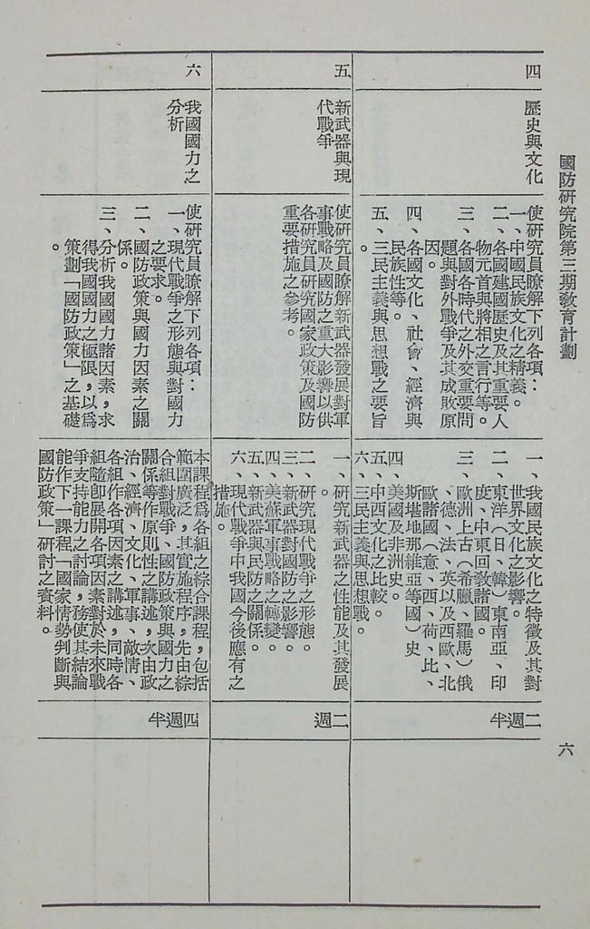 國防研究院第三期教育計劃的圖檔，第8張，共53張