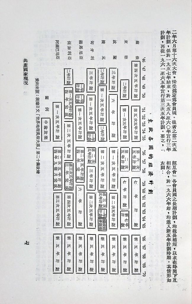 共產國家現況的圖檔，第9張，共49張