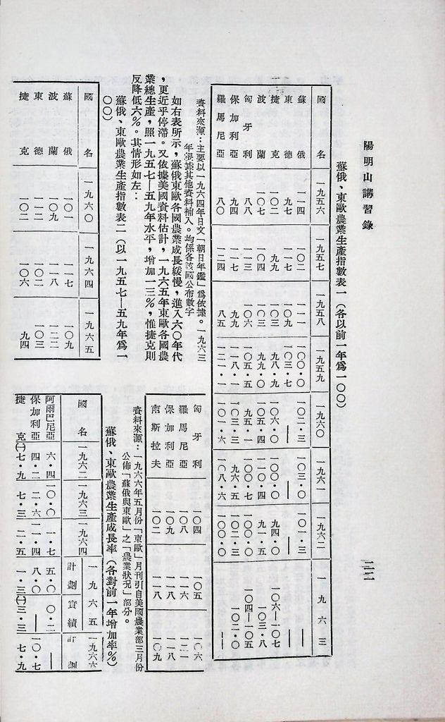 共產國家現況的圖檔，第24張，共49張