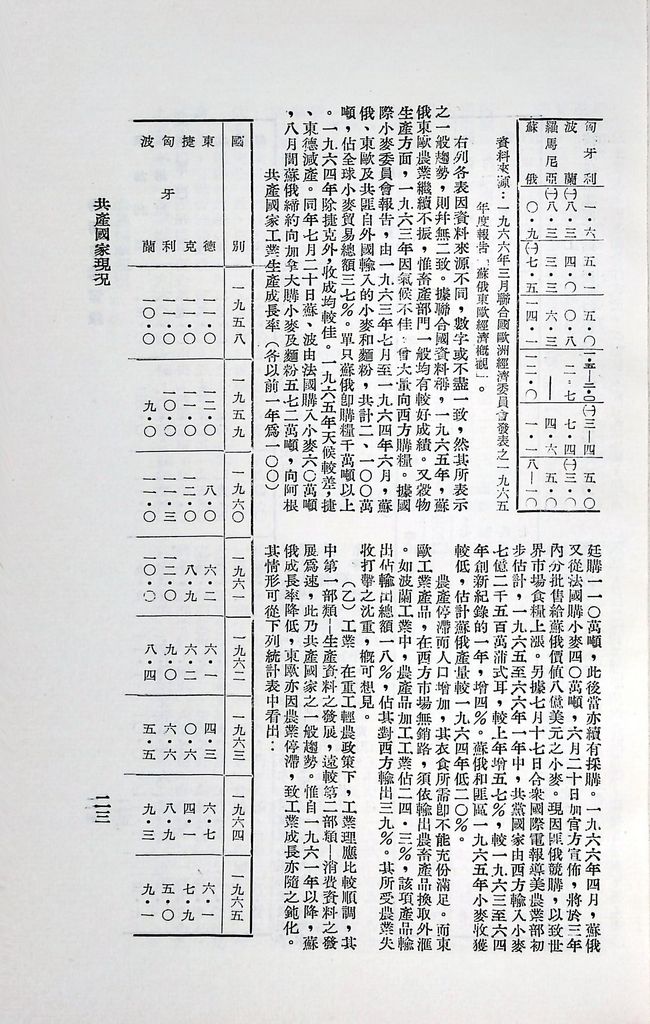 共產國家現況的圖檔，第25張，共49張
