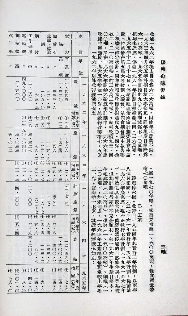 共產國家現況的圖檔，第36張，共49張
