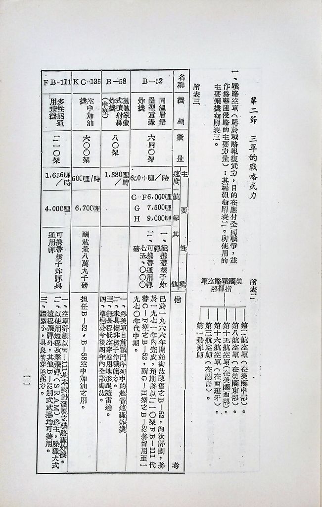 美國的軍事的圖檔，第12張，共27張