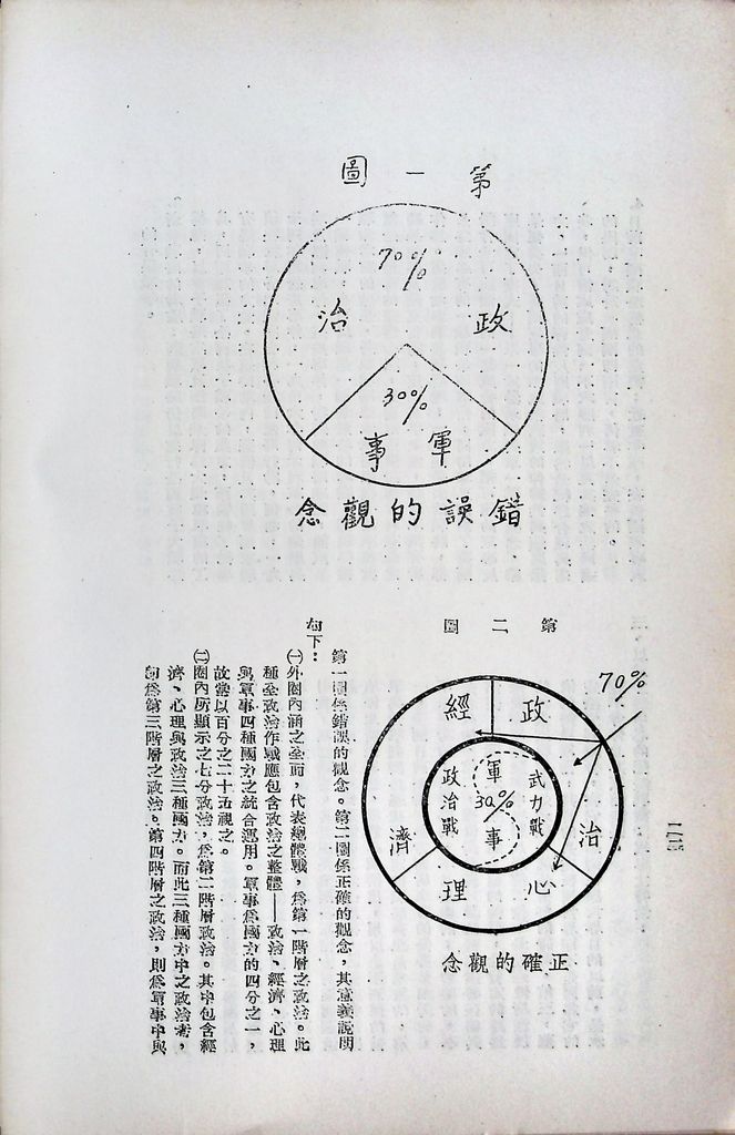 美國的軍事的圖檔，第24張，共27張