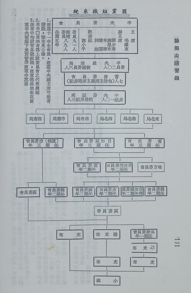 匪黨組織的圖檔，第15張，共33張