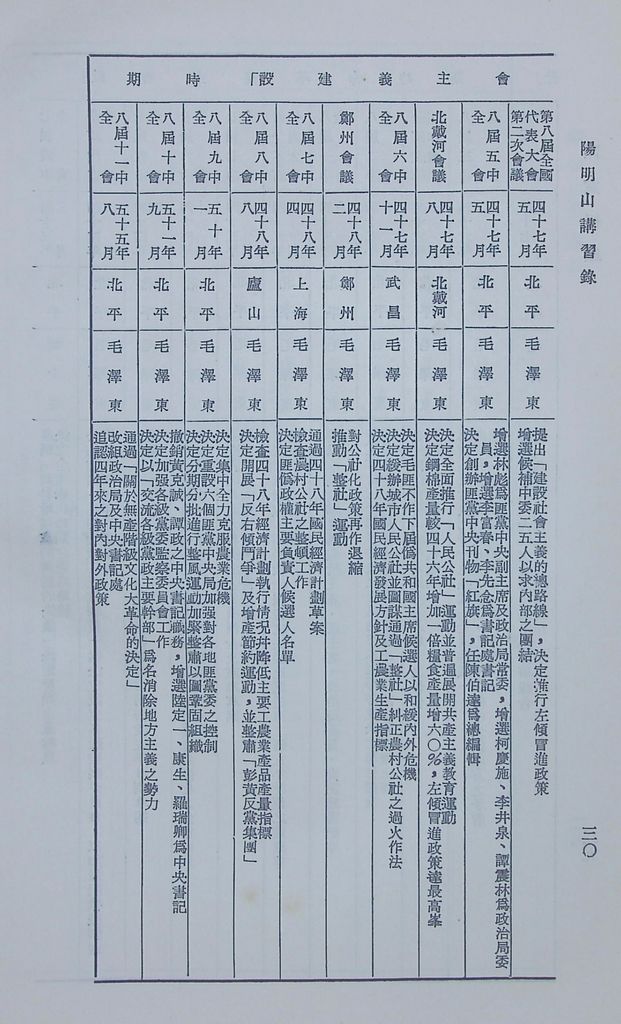 匪黨組織的圖檔，第33張，共33張