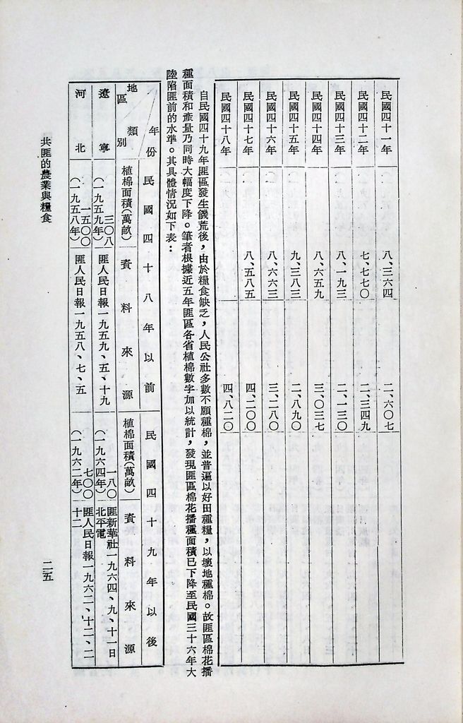 共匪的農業與糧食的圖檔，第29張，共60張