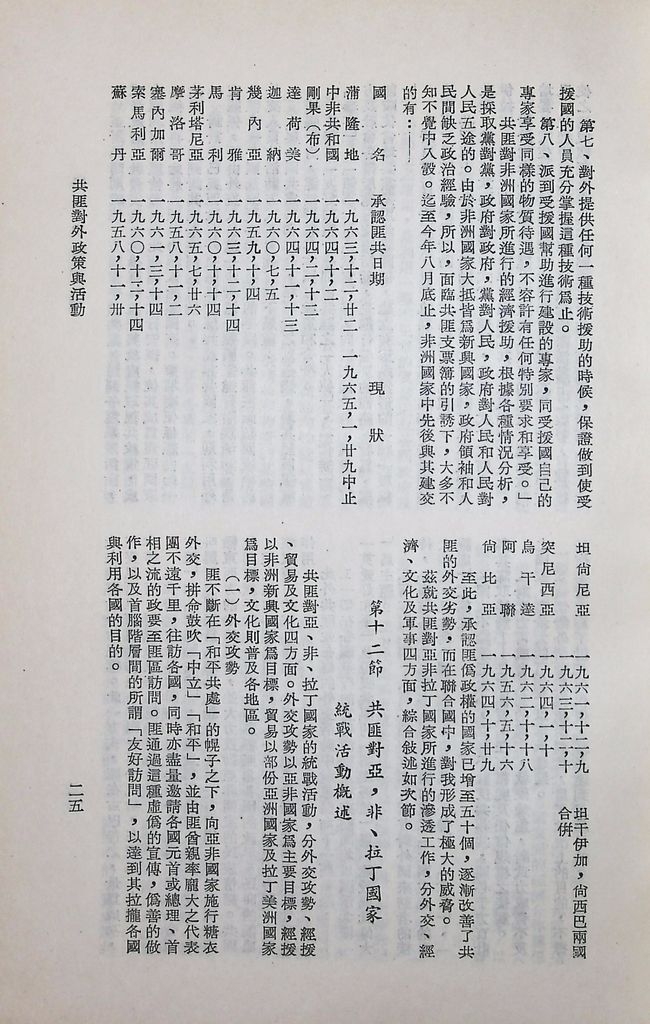 共匪對外政策與活動的圖檔，第28張，共63張