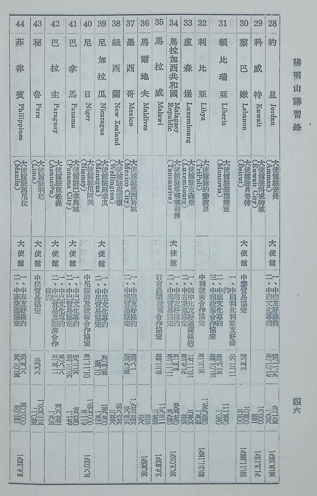 共匪對外政策與活動的圖檔，第49張，共63張