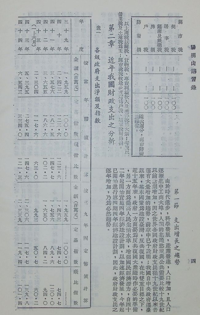 財力動員的圖檔，第5張，共21張