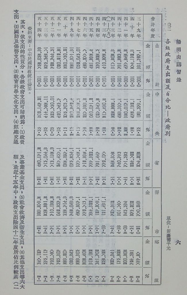 財力動員的圖檔，第7張，共21張