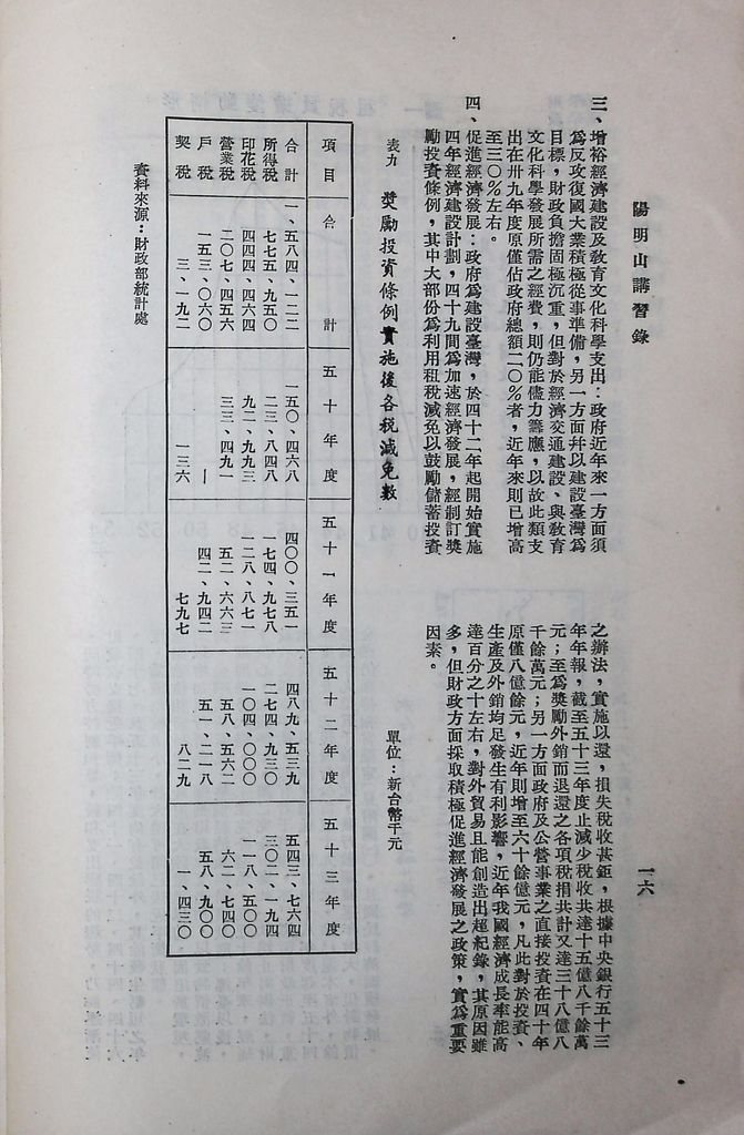 財力動員的圖檔，第17張，共21張