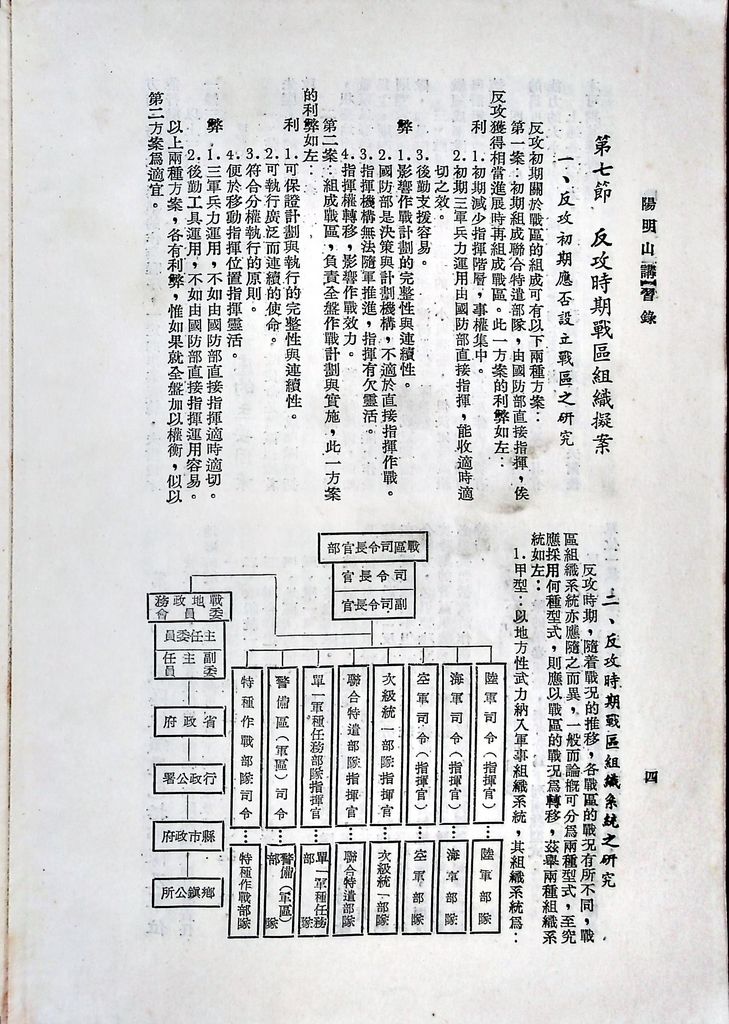 戰區組織的圖檔，第6張，共15張