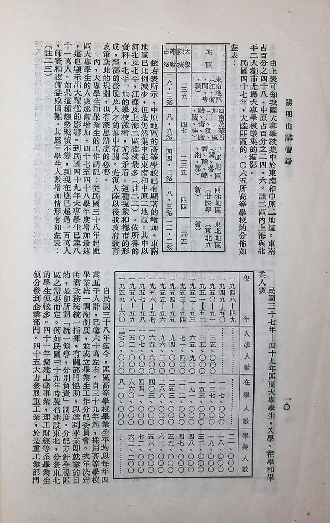 共匪教育政策制度與設施的圖檔，第13張，共19張