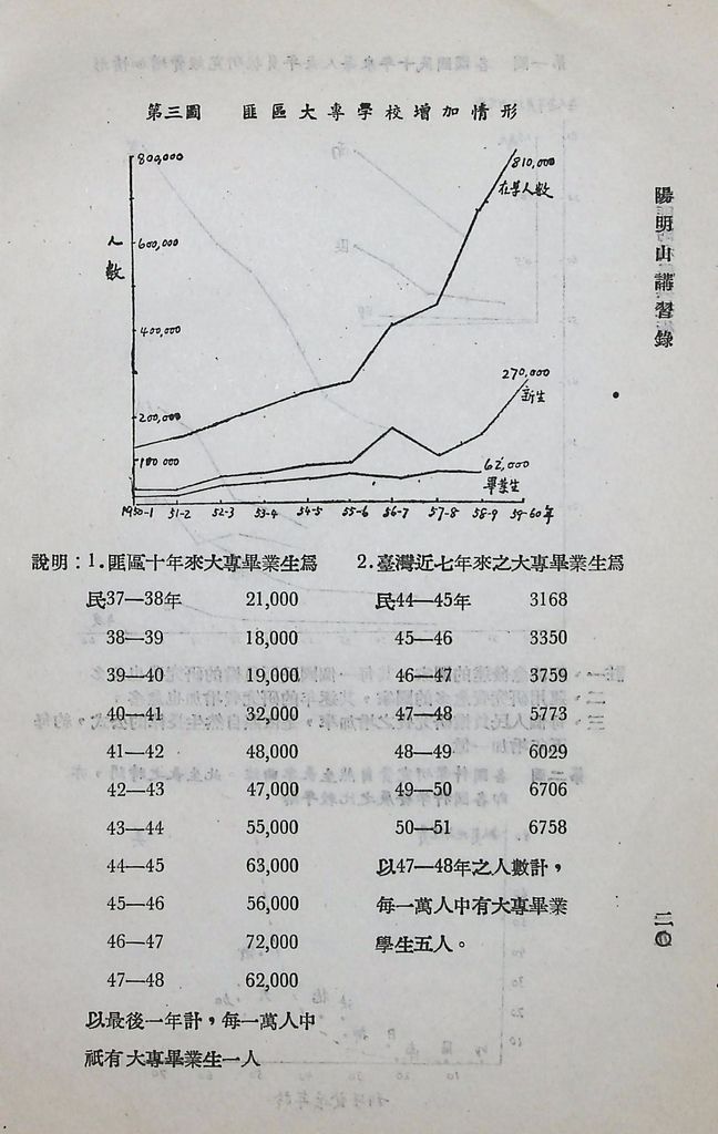 共匪的科學與技術的圖檔，第22張，共23張