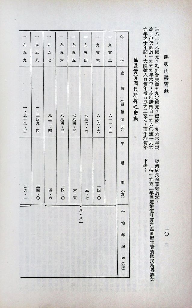 共匪財政與金融的圖檔，第13張，共51張