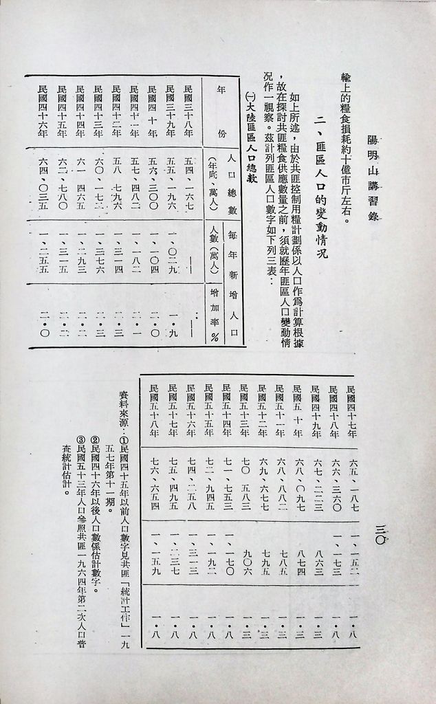 共匪農業與糧食的圖檔，第34張，共41張