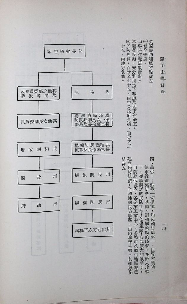 臺灣民防實際問題的圖檔，第16張，共26張
