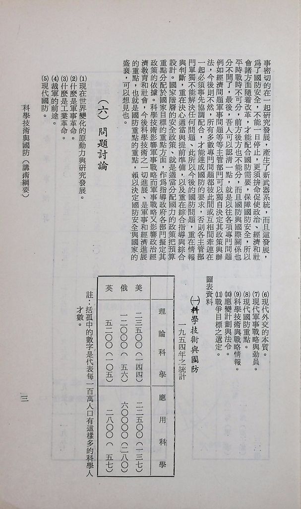 科學技術與國防的圖檔，第5張，共11張