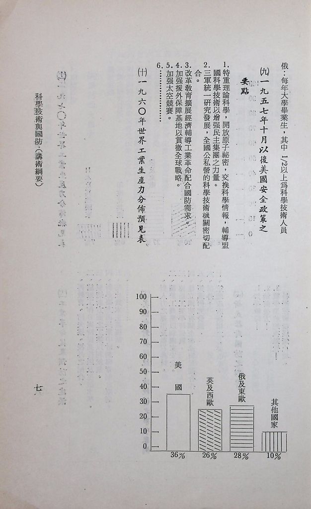 科學技術與國防的圖檔，第9張，共11張