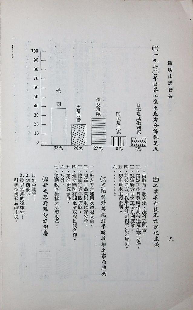 科學技術與國防的圖檔，第10張，共11張