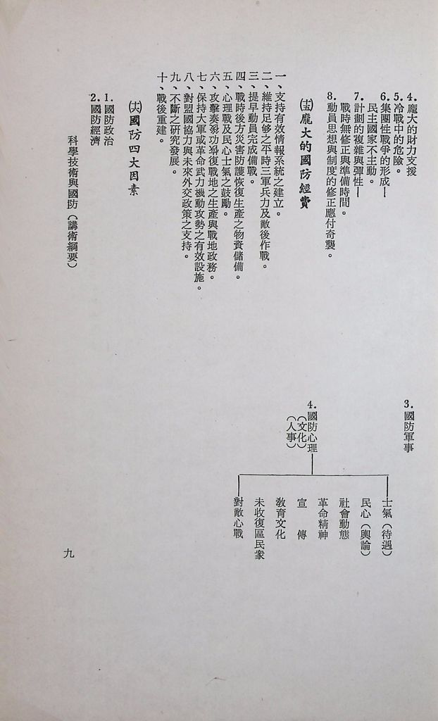 科學技術與國防的圖檔，第11張，共11張