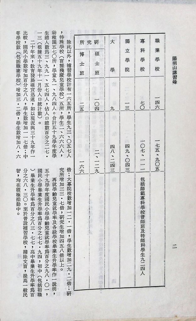 我國教育現況的圖檔，第3張，共19張