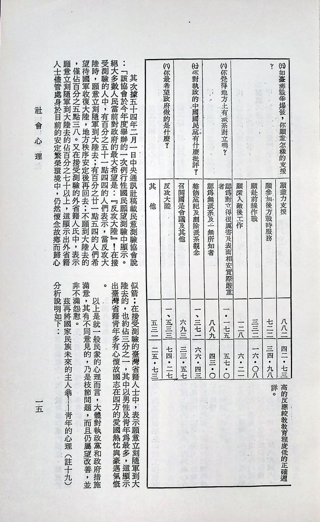 社會心理的圖檔，第17張，共53張