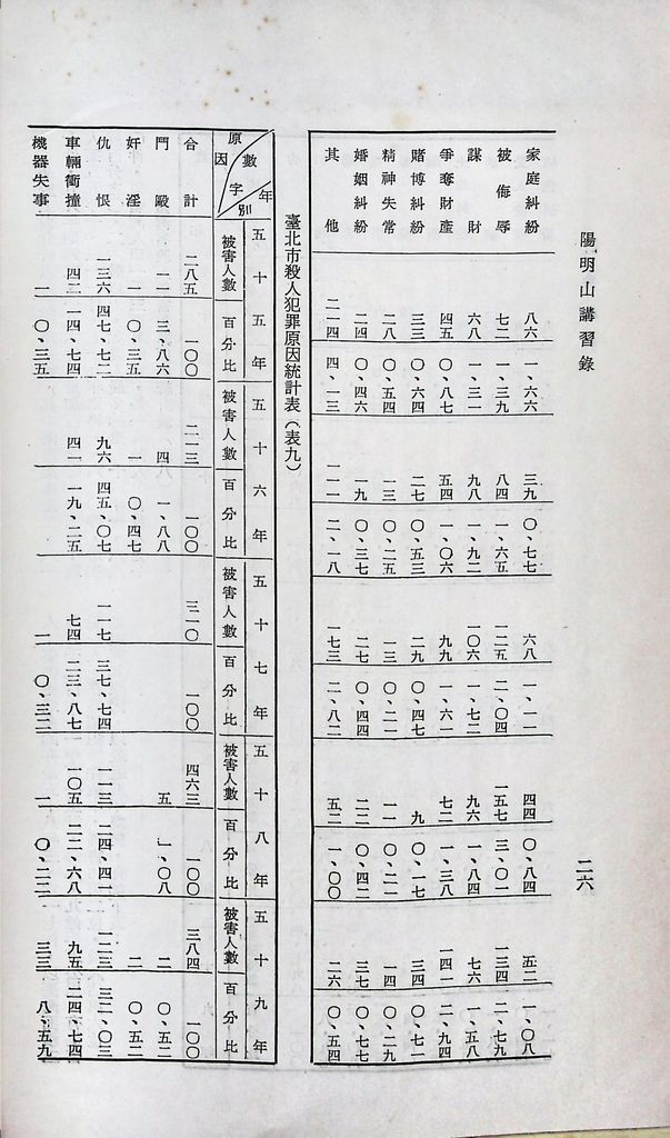 社會心理的圖檔，第32張，共53張