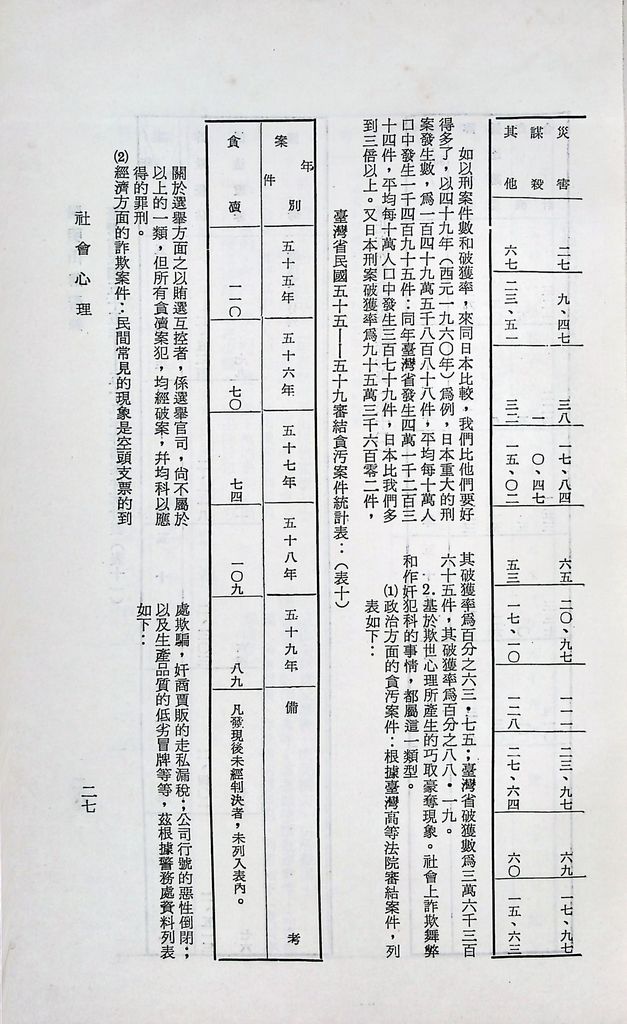 社會心理的圖檔，第33張，共53張