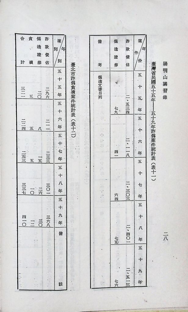 社會心理的圖檔，第34張，共53張