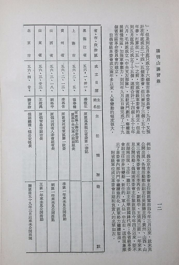 共匪政權組織的圖檔，第15張，共23張