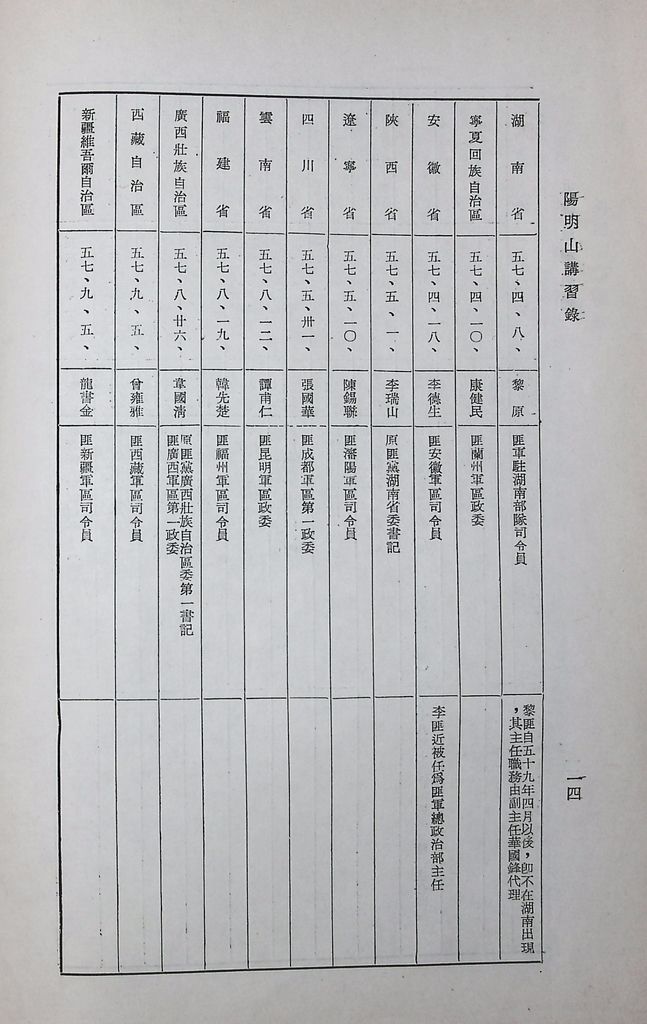 共匪政權組織的圖檔，第17張，共23張